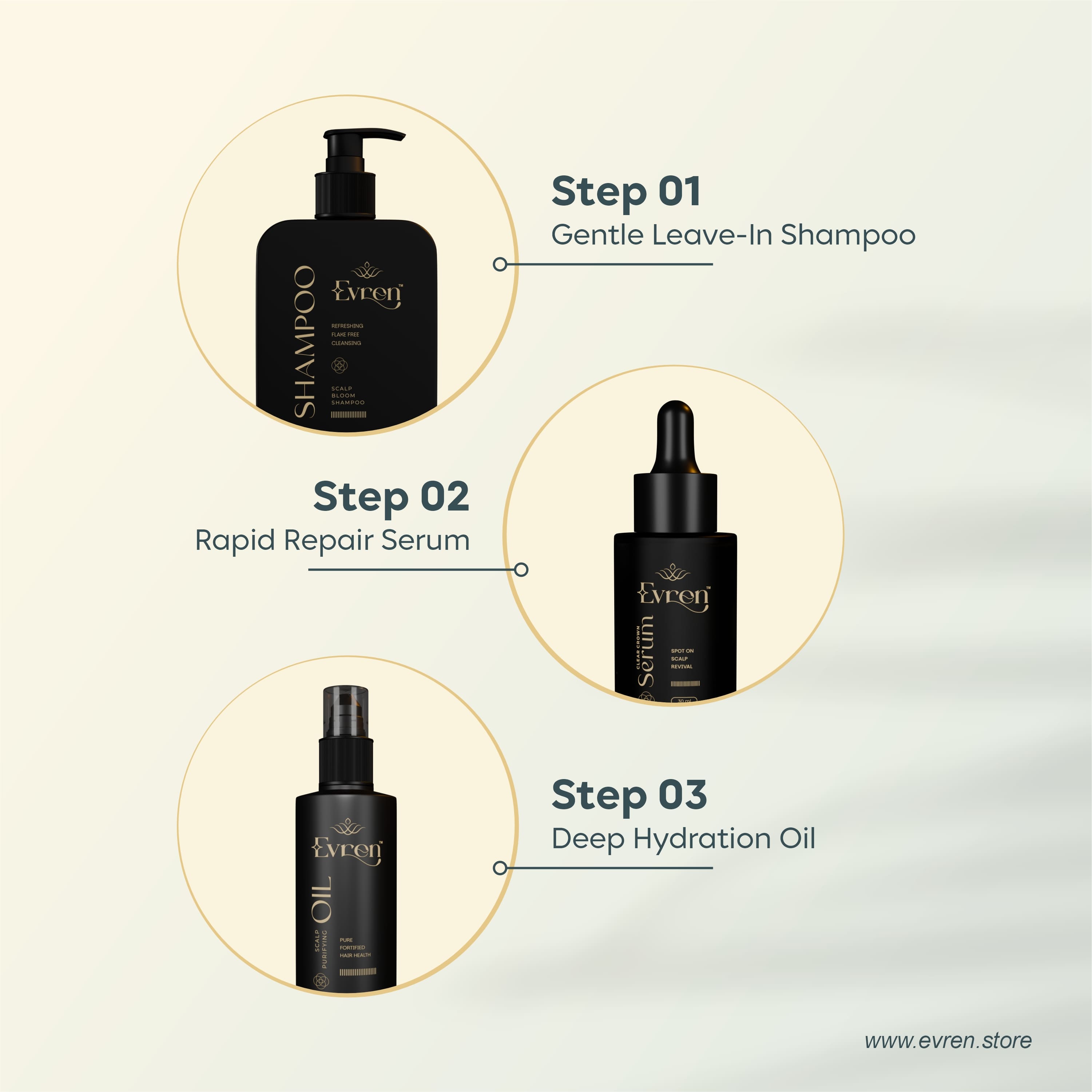 Ultimate Anti Dandruff Kit