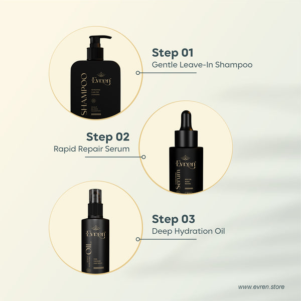 Dandruff Control Combo
