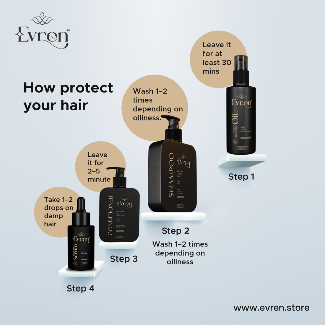 Évren Root Strength Ritual (for antihairfall complete combo)