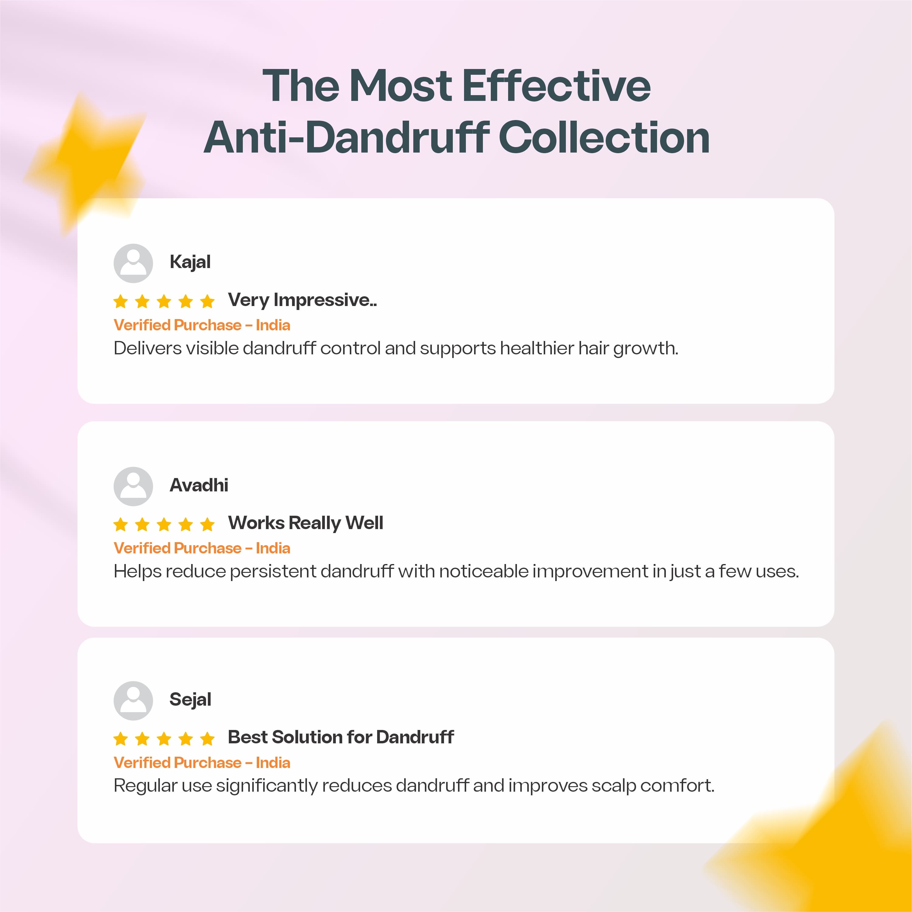 Ultimate Anti Dandruff Kit