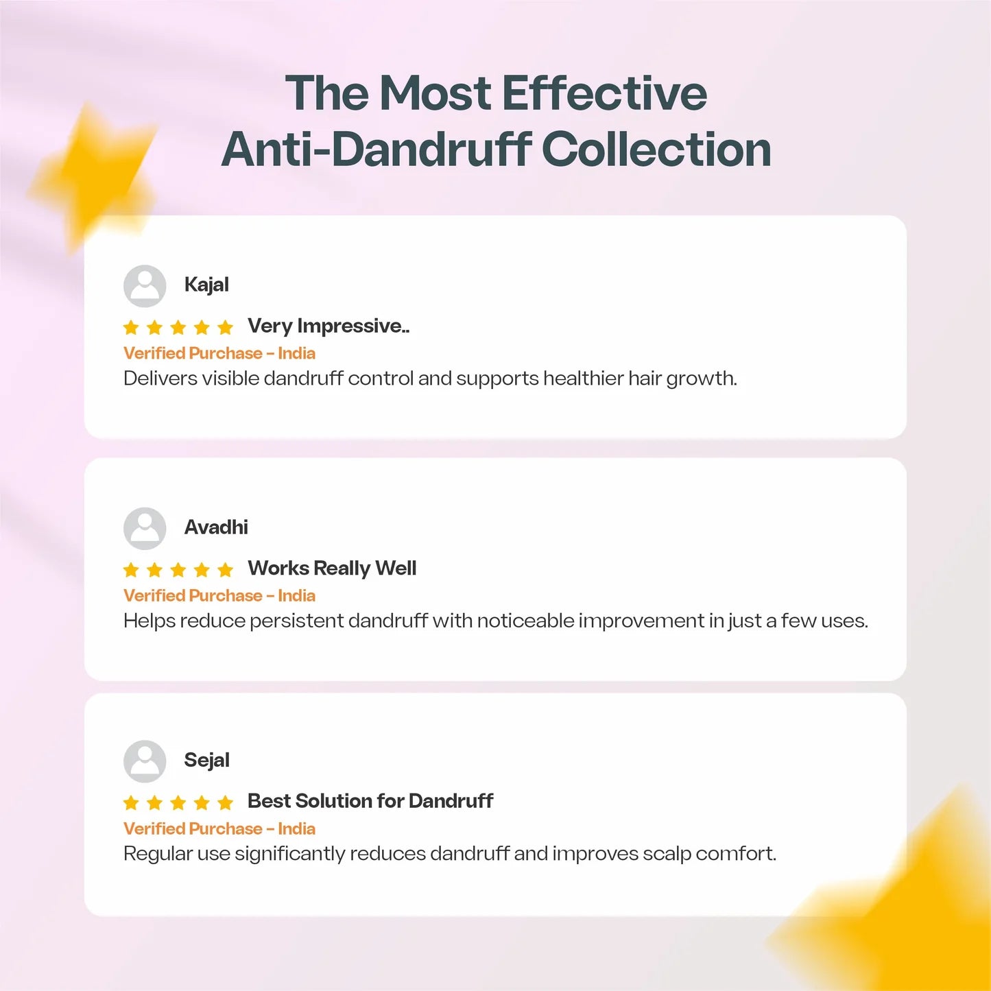 Dandruff Combo 1