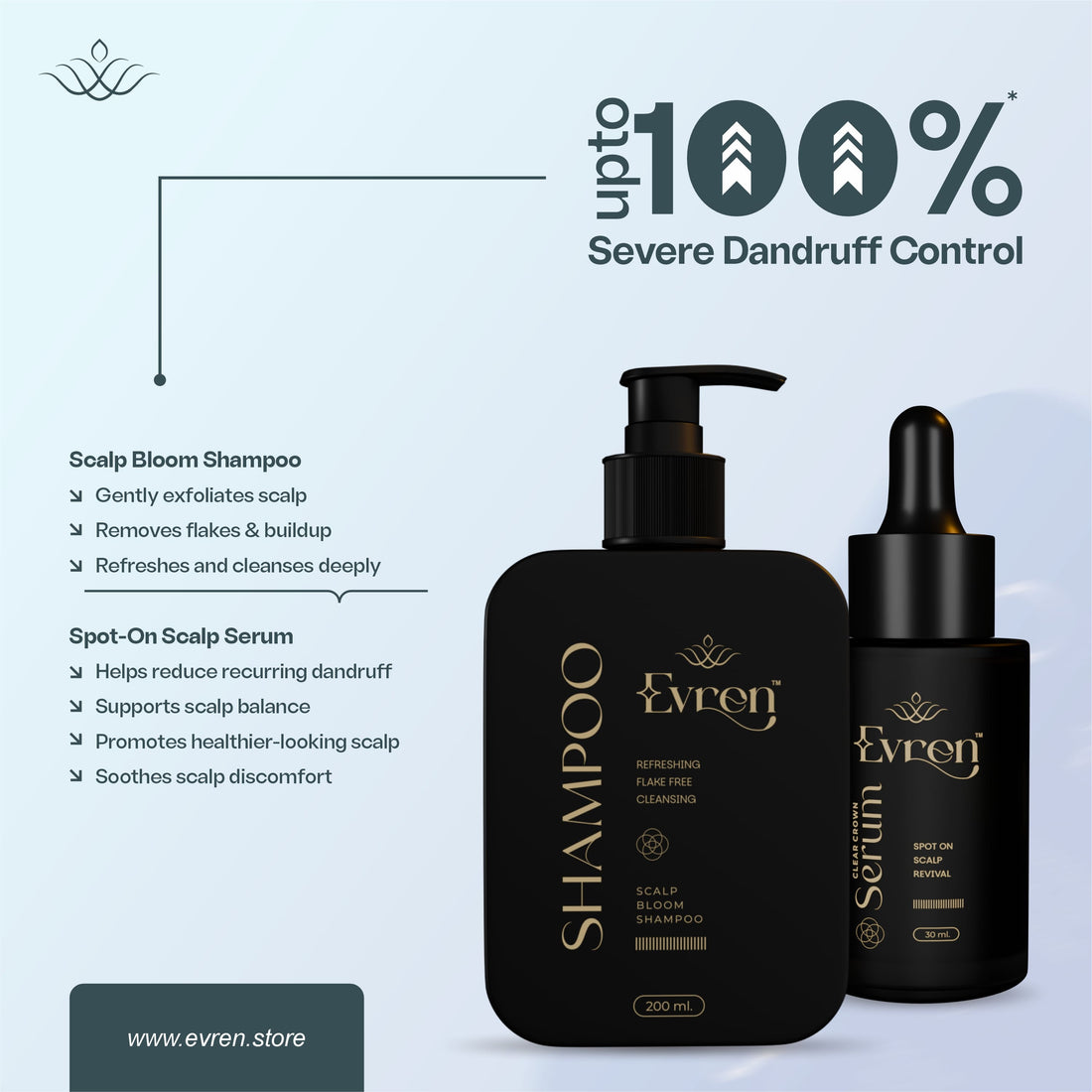 Ultimate Anti Dandruff Kit