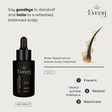 Anti-Hairfall Serum | Stimulates Growth & Strengthens Hair