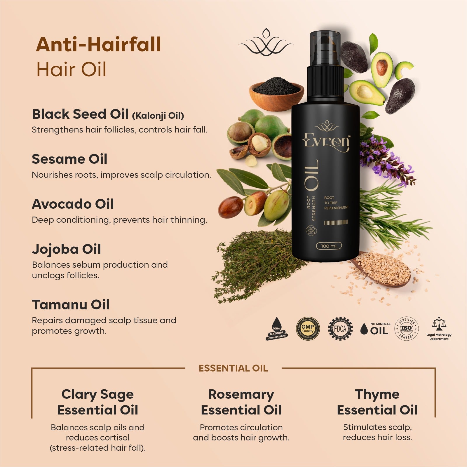 Anti-Hairfall Root Oil