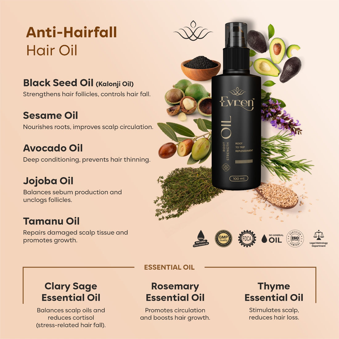 Anti-Hairfall Root Oil