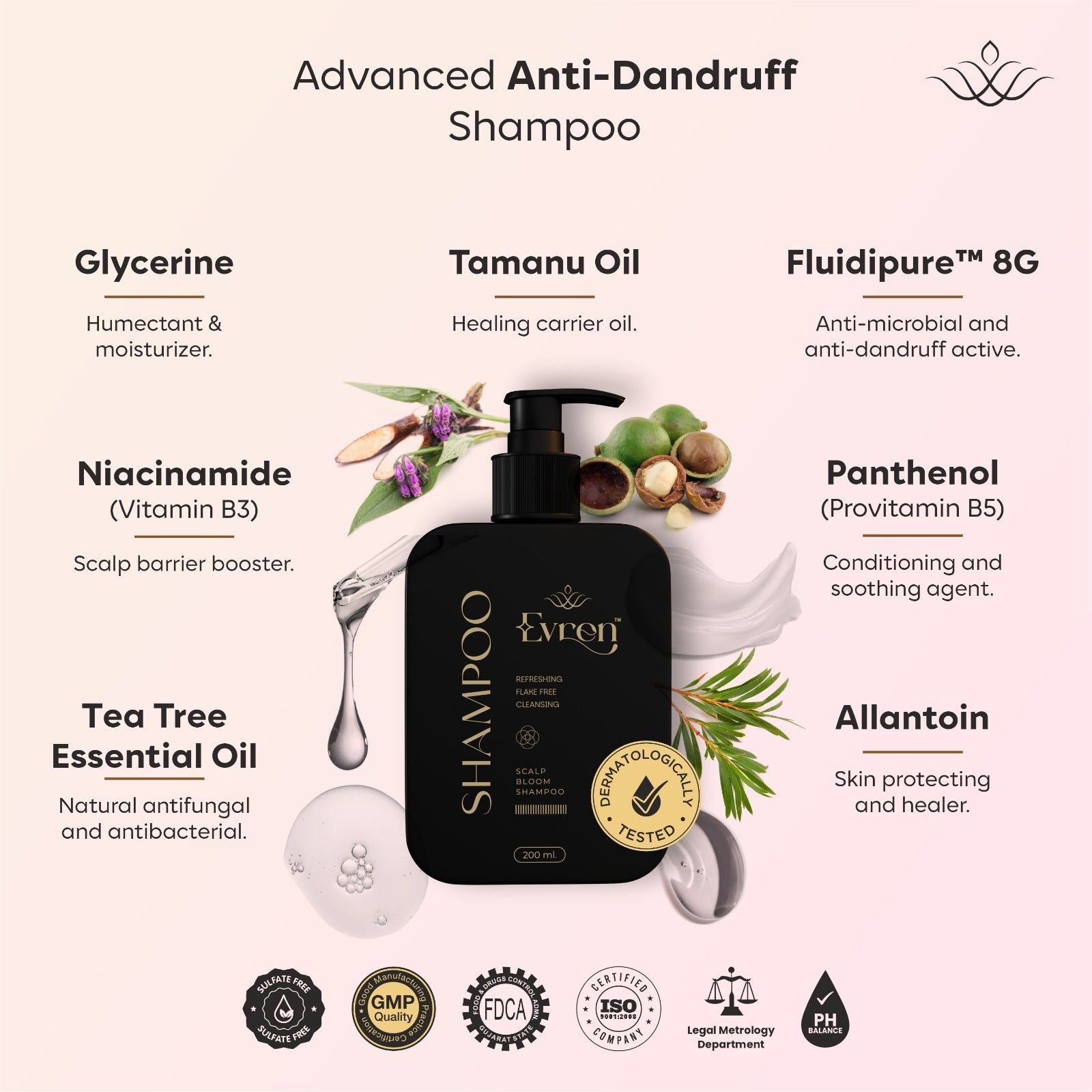 Dandruff Control Combo