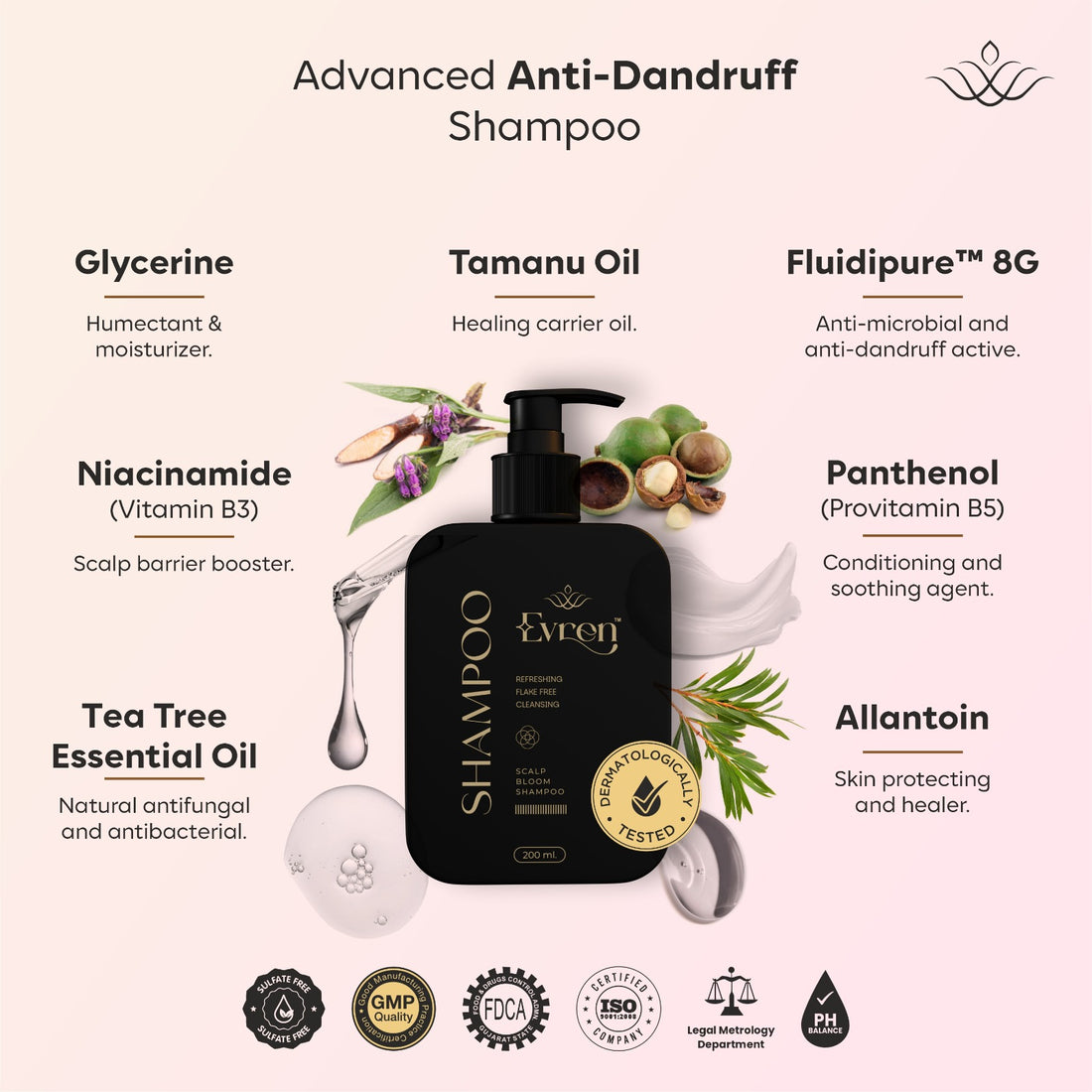 Dandruff Control Combo