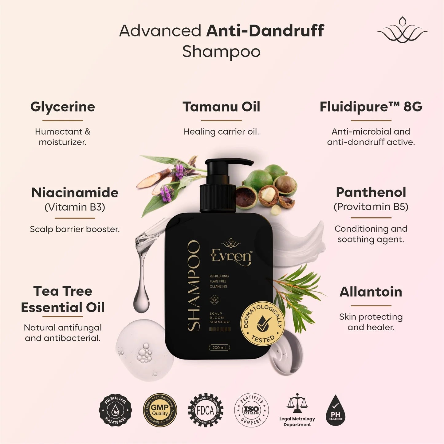Dandruff Combo 1