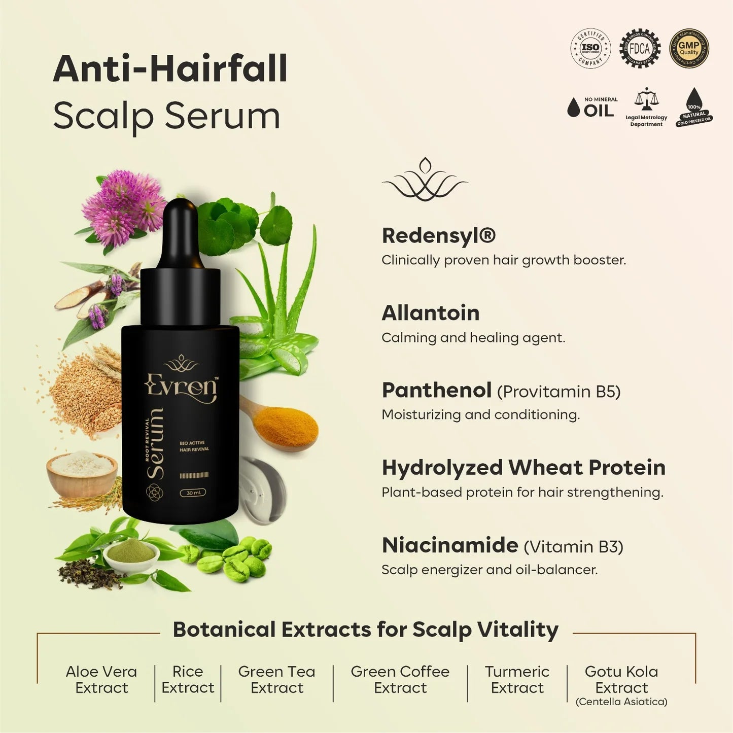 Hair Fall Combo 2