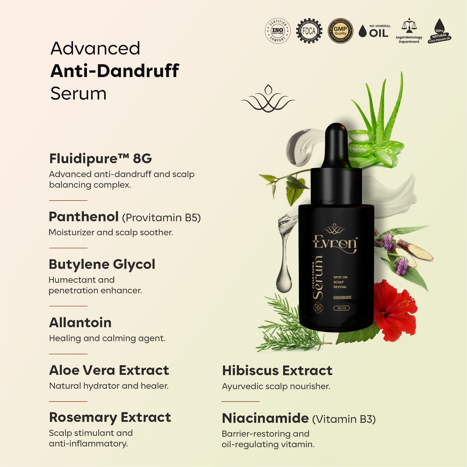 Dandruff Control Combo